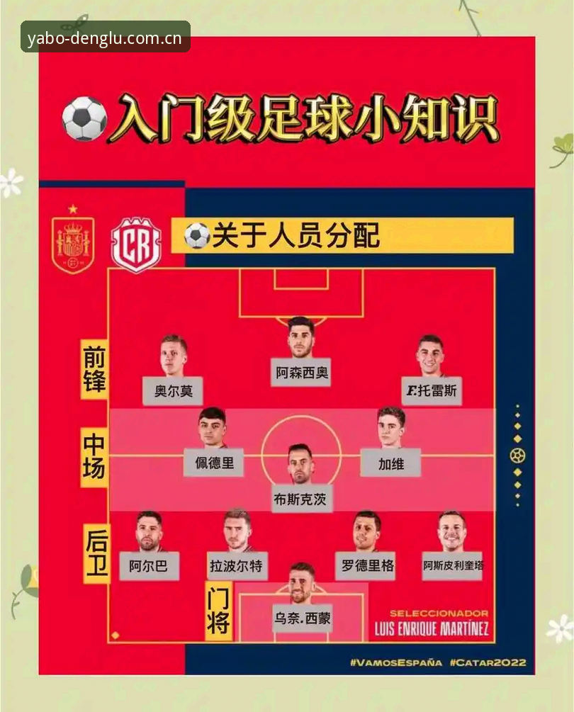 德国队世界杯名单深度解析：从诺伊尔回归到新人崛起的观赛指南