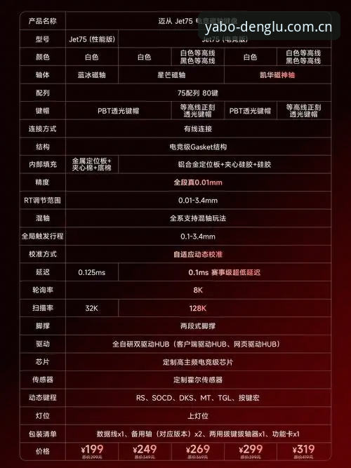 亚博数字娱乐攻略 资深玩家亲测:亚博数字娱乐攻略,2027新版入口实战经验分享
