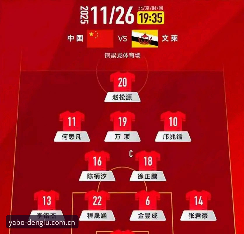 亚博怎么样推荐 U17世界杯抽签结果全面解析:中国足球少年军团挑战与机遇并存